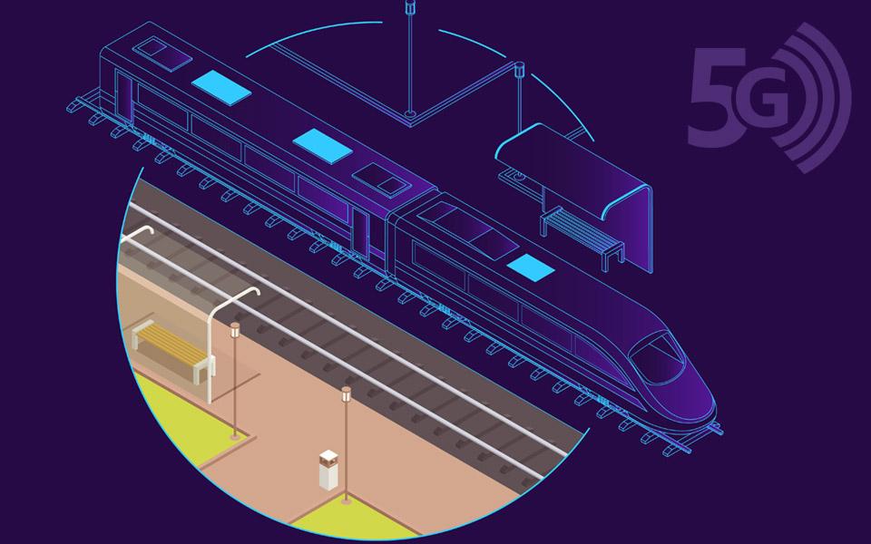 Exploring the 5G Future of Railways in the United States