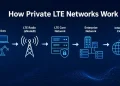 How Private LTE Networks Work (1)