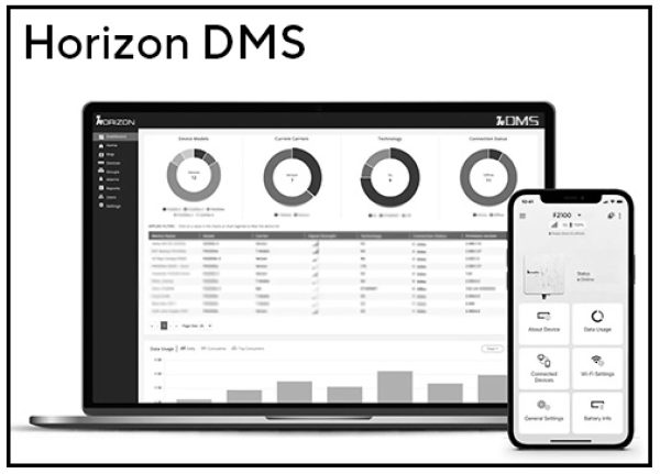 Horizon's DMS Software Device Management Server